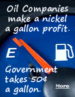 Federal gas tax is the same coast-to-coast, 18.4 cents a gallon, States and local governments take 40 to 70 cents a gallon. Click open to check your State.